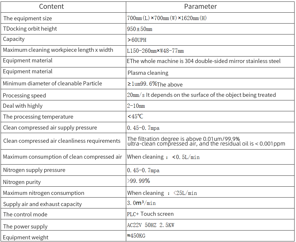 On-line plasma cleaning machine On-line plasma cleaning machine