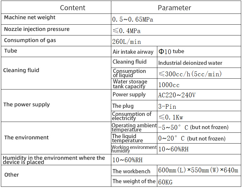 Automatic nozzle cleaning machine Automatic nozzle cleaning machine